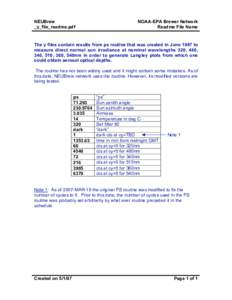NEUBrew _y_file_readme.pdf NOAA-EPA Brewer Network Readme File Name