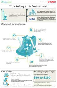 Brought to you by  How to buy an infant car seat Infant car seats snap in and out of the car or stroller without disturbing your sleeping baby. 30