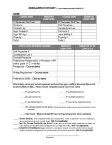 GRADUATION CHECKLIST (1st year students entering Fall 09 &10) NAME: COURSE NAME SEMESTER COMPLETED