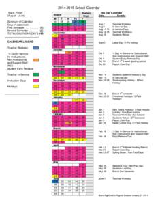 School Calendar Start –Finish (August - June) Summary of Calendar Days in classroom: First Semester . . . . . . . . . . 83