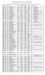 College of Architecture and Planning – 2014 Fall Schedule August 14, 2014 (Subject to change – please see ISIS for most up-to-date information) Please note – by registering for section 001 of your studio you are gi