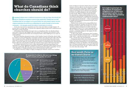 What do Canadians think churches should do? I  f organized religion were to dedicate its resources to only one thing, what should that