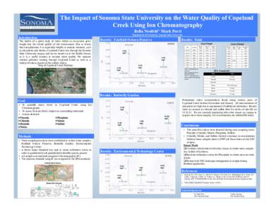 The Impact of Sonoma State University on the Water Quality of Copeland Creek Using Ion Chromatography Bella Neufeld*, Mark Perri Introduction The health of a given body of water within an ecosystem gives insight into the