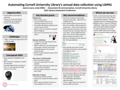 Data management / Humancomputer interaction / Technical communication / Usability / Business intelligence / Data grid