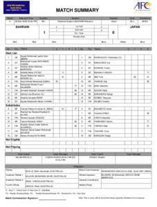 Association football / AFC Asian Cup Group D / South Korea national football team season