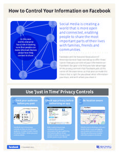 How to Control Your Information on Facebook Social media is creating a world that is more open In this new world, everyone has a role in making sure that people canenabling