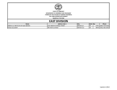 STATE OF TENNESSEE DEPARTMENT OF COMMERCE AND INSURANCE TENNESSEE STATE BOARD OF BARBER EXAMINERS 500 JAMES ROBERTSON PARKWAY NASHVILLE, TN 37243