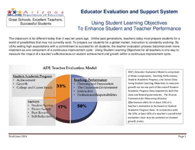 Educator Evaluation and Support System Great Schools, Excellent Teachers, Successful Students Using Student Learning Objectives To Enhance Student and Teacher Performance