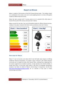 Financial Secrecy Index  Macao Report on Macao Macao is ranked at 22nd position on the 2013 Financial Secrecy Index. This ranking is based