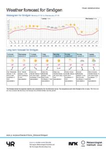 Printed: :00  Weather forecast for Smögen Meteogram for Smögen Monday 07:00 to Wednesday 07:00 Tuesday 7 June