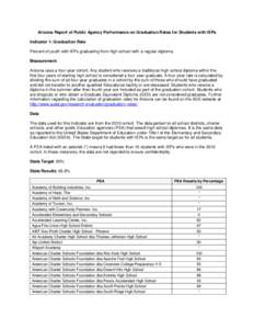 Arizona Report of Public Agency Performance on Graduation Rates for Students with IEPs Indicator 1: Graduation Rate Percent of youth with IEPs graduating from high school with a regular diploma. Measurement Arizona uses 