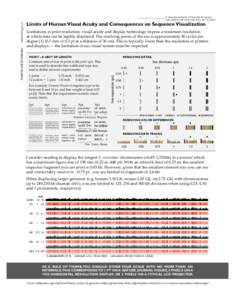 Limits of Human Visual Acuity and Consequences on Sequence Visualization Limitations in print resolution, visual acuity and display technology impose a minimum resolution at which data can be legibly displayed. The resol