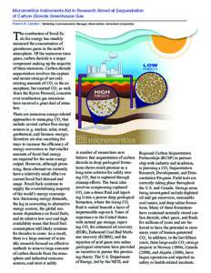 Micromeritics Instruments Aid in Research Aimed at Sequestration of Carbon Dioxide Greenhouse Gas Patrick A. Lennox - Marketing Communications Manager, Micromeritics Instrument Corporation T
