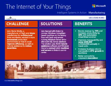 The Internet of Your Things Intelligent Systems in Action Manufacturing LIDO STONE WORKS CHALLENGE