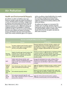 Air Pollution Health and Environmental Impacts Air pollution can affect our health in many ways. Numerous scientific studies have linked air pollution to a variety of health problems including: (1) aggravation of respira