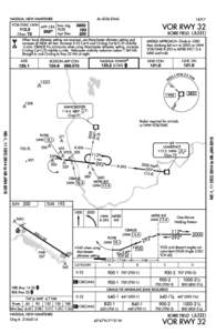 Nashua Municipal Airport / Nashua /  New Hampshire / Boire / Altimeter / Technology / Hillsborough County /  New Hampshire / Aircraft instruments / New Hampshire