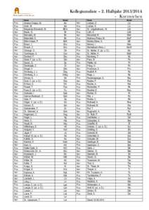 Kollegiumsliste – 2. Halbjahr[removed]Kurzzeichen Frau Frau Frau Herr