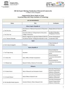 ERI-Net Expert Meeting: Finalization of Research Frameworks 7-8 March 2013, Bangkok Supported by Korea Funds-in-Trust In partnership with Tokyo Institute of Technology LIST OF PARTICIPANTS Name