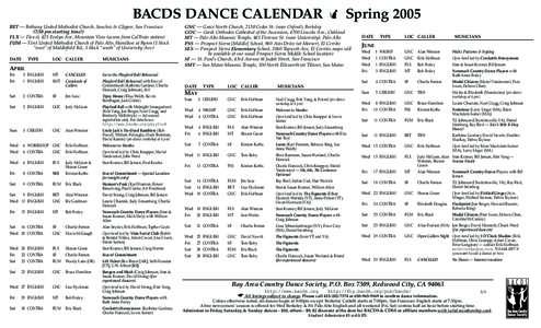 BACDS DANCE CALENDAR  Spring 2005 BET — Bethany United Methodist Church, Sanchez & Clipper, San Francisco (7:30 pm starting time!) FLX — Flex-it, 425 Evelyn Ave, Mountain View (across from CalTrain station) FUM — 