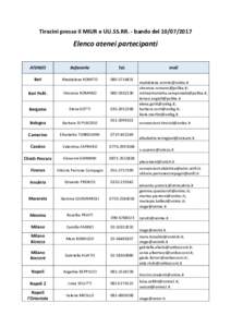 Tirocini presso il MIUR e UU.SS.RR. - bando delElenco atenei partecipanti ATENEO  Referente