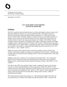 Derivative / Swap / Credit derivative / Over-the-counter / Futures contract / Notional amount / Credit risk / Subprime mortgage crisis / Hedge / Financial economics / Finance / Economics