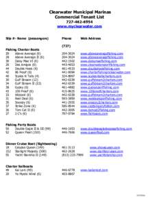 Clearwater Municipal Marinas Commercial Tenant List[removed]www.myclearwater.com  Slip #- Name (passengers)