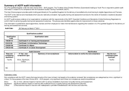 Summary of AQTF audit information As a Pre-qualified Supplier under the User Choice 2010 – 2015 program, The Trustees of the Christian Brothers (Queensland) trading as Youth Plus is required to publish audit informatio