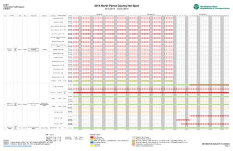 2014 North Pierce County Hot Spot Schedule