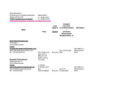 Dear participants, by booking your individual reservation Abbreviations: please use the code: s-r: single rooms d-r: double rooms