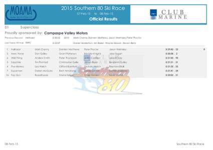 2015 Southern 80 Ski Race 07-Feb-15 to  08-Feb-15