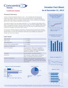 Investor Fact Sheet As at December 31, 2013 Financial Summary In 2013, Concentra Financial enacted its 2013 – 2017 Strategic Plan with the goal to continue to empower Canada’s credit unions. Concentra does this by pa