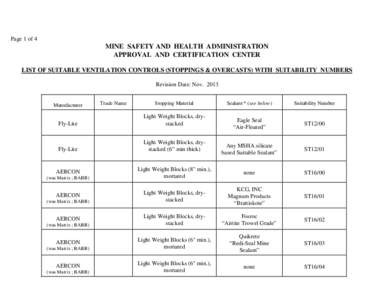 Mine Safety and Health Administration (MSHA) - Approval and Certification Center - LIST  OF  SUITABLE  STOPPINGS  WITH  SUITABILITY  NUMBERS