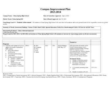 Campus Improvement Plan[removed]Campus Name: China Spring High School Date of Committee Approval: June 6, 2013