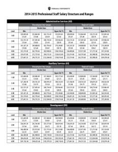 Geography of the United States / Geography of Illinois / Bloomington /  Illinois / Bloomington /  Indiana / Geography of Indiana