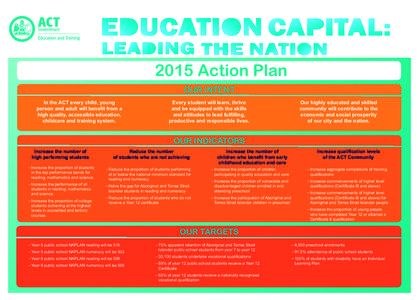 2015 Action Plan OUR INTENT In the ACT every child, young person and adult will benefit from a high quality, accessible education, childcare and training system.