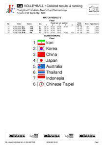 P-4- Collated results &慭瀻 ranking Day 26