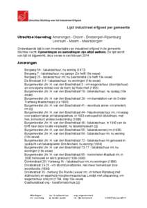 Lijst industrieel erfgoed per gemeente Utrechtse Heuvelrug Amerongen - Doorn - Driebergen-Rijsenburg Leersum - Maarn - Maarsbergen Onderstaande lijst is een inventarisatie van industrieel erfgoed in de gemeente Stichtse 