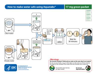 How to make water safe using Aquatabs®  17 mg green packet 5 Litres  Add one tablet to 5 L of clear water.