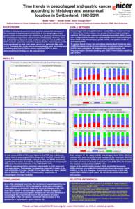 Powerpoint template for scientific posters (Swarthmore College)