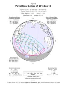 Figure 3  Partial Solar Eclipse of 2015 Sep 13 Ecliptic Conjunction = 06:42:23.7 TD ( = 06:41:16.0 UT ) Greatest Eclipse = 06:55:19.2 TD ( = 06:54:11.6 UT ) Eclipse Magnitude = 0.7876