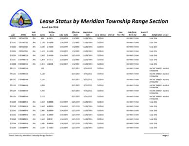 Lease Status by Meridian Township Range Section As of: ADL MTRS
