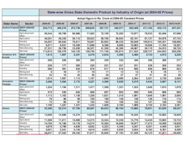 Databook for DCH 28 October 2011