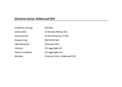 Zürichsee Center, Wädenswil (ZH) Installierte Leistung 410 kWp  Solarmodule