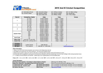 2015 2nd XI Cricket Competition A1: International House A2: Ormond College Round