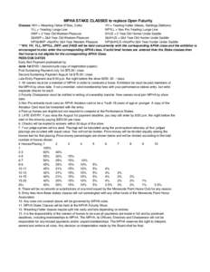 MPHA STAKE CLASSES to replace Open Futurity Classes: WH = Weanling Halter (Fillies, Colts) YH = Yearling Halter (Mares, Geldings,Stallions) YLL = Yearling Longe Line NPYLL = Non Pro Yearling Lunge Line 2WP = 2 Year Old W
