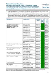 Manroland / Offenbach am Main / Procedure / Approved