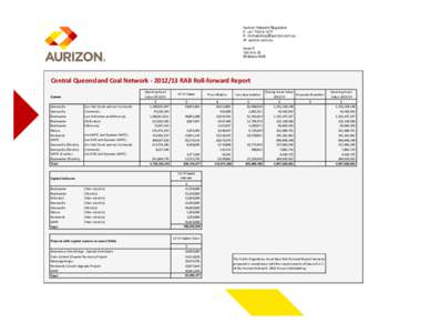 Microsoft Word - Aurizon Publication RAB RF 1213