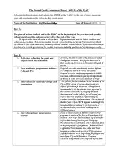 The Annual Quality Assurance Report (AQAR) of the IQAC All accredited institutions shall submit the AQAR to the NAAC by the end of every academic year with emphasis on the following key result areas Name of the Instituti