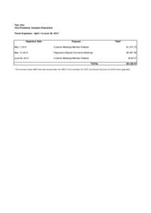 Tom Vice Vice-President, Complex Resolution Travel Expenses - April 1 to June 30, 2012 Departure Date