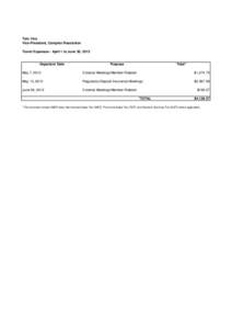 Goods and Services Tax / Political economy / Tax / Government / Sales taxes in British Columbia / Sales taxes in Canada / Taxation in Canada / Harmonized Sales Tax / Public economics